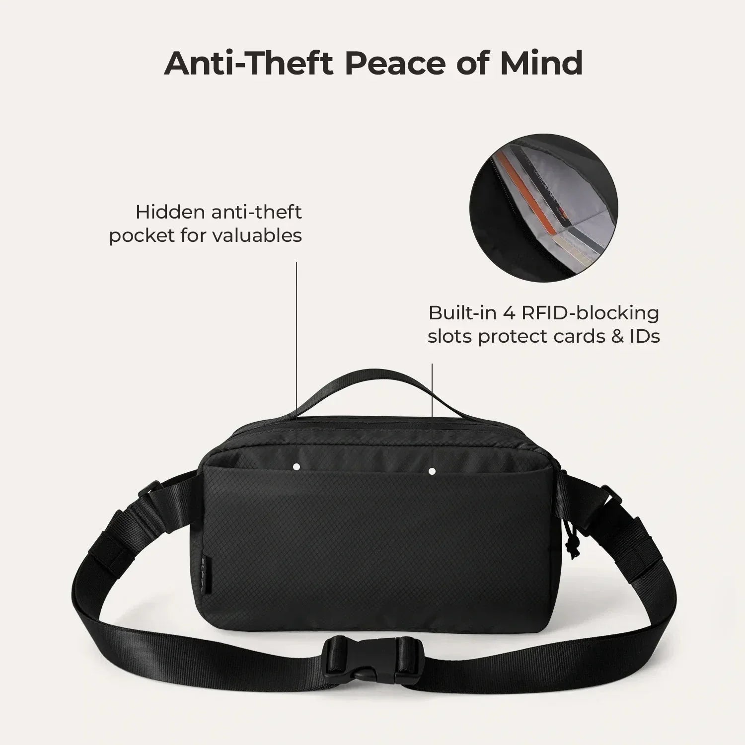 Blast Sling Bag